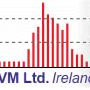 Working alongside NVM Ltd