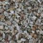 Decorative Stone