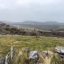 Killarney to Galway Itinerary