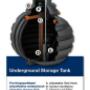 Gravity water tank