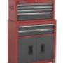 Sealey 7 Roller Drawer Tool Cabinets!
