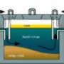 Diagram of tank