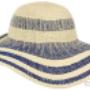 Uploaded by visitor on 20/10/2017 - summer hats wholesale