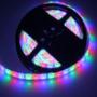 RGB 5050 led Striplights