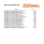 Revlon cosmetics price list