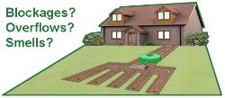 Munster Sewage Systems