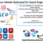 Want SEO Results?