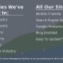 Our Sites