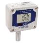 Controllers & Indicators