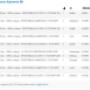 Report Summary 18