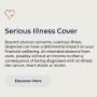 Mortgage Protection Insurance
Income Protection
Life Insurance
Specified Illness Protection