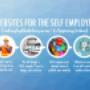 Websites for Self Employed