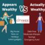Maybe it's time to reset our way of thinking?🤔
Many people with top end material goods also have a lot of debt, and very little in the way of savings.
Maybe you could consider yourself to be rich if your only debt is your mortgage and you have made plans to ensure your future is financially secure.
www.citywidefinancial.ie
#citywidefinancial #secureyourfuture #financialplanning #financialplanner #savings #investments #pensions #pensionplanning #debtfree