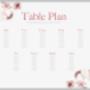 Table Plan