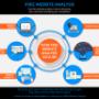 seo services dublin