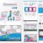 Website Design Brand Design Animation Presentation business iq training company skibbereen cork