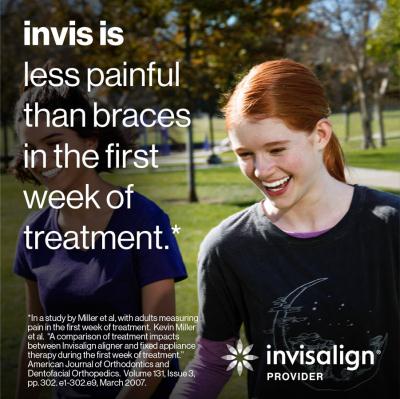 InvisalignCorkCityDentist