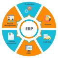 ERP Software