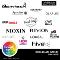 Brands