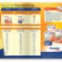 Pharmaton Product Brochure