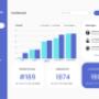 Quantifold Admin Page