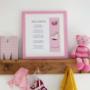 Baby Girl Instaframe A4
New baby gifts are always a delight to give.  Would you like to give the new arrival, something that will last longer than it takes for the new little toes to reach the end of a babygrow?