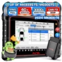 car scanner