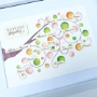 Family tree