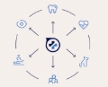 Clinical Practice Management System Transforming Healthcare Operations